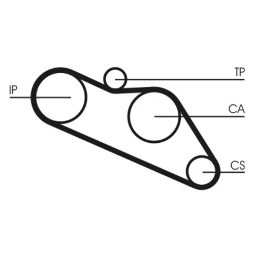 Ozubený remeň CONTINENTAL - CONTITECH CT612