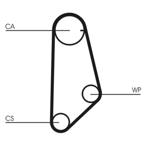 Ozubený remeň CONTINENTAL - CONTITECH CT635