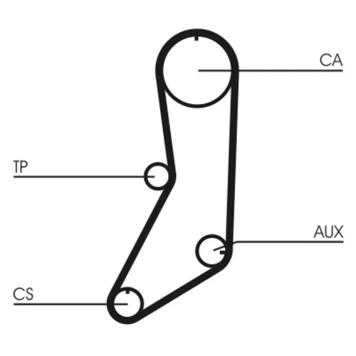 Ozubený remeň CONTINENTAL - CONTITECH CT643 - obr. 2