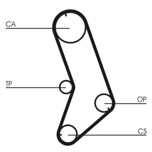 Ozubený remeň CONTINENTAL - CONTITECH CT647