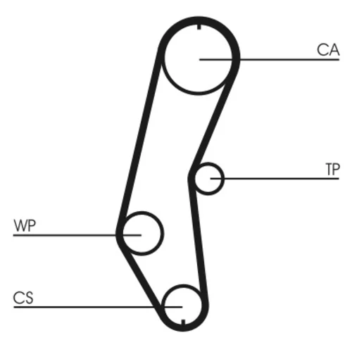 Ozubený remeň CONTINENTAL - CONTITECH CT666