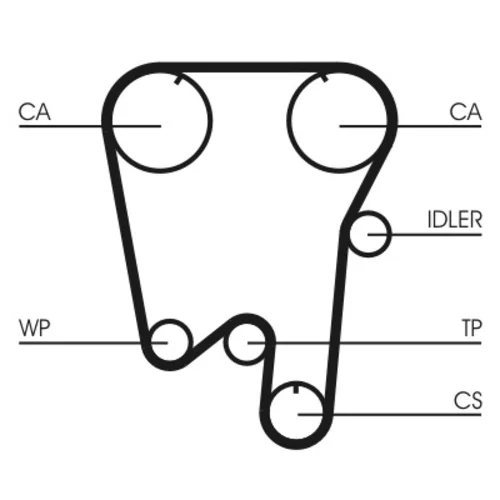 Ozubený remeň CT737 (CONTINENTAL - CONTITECH)