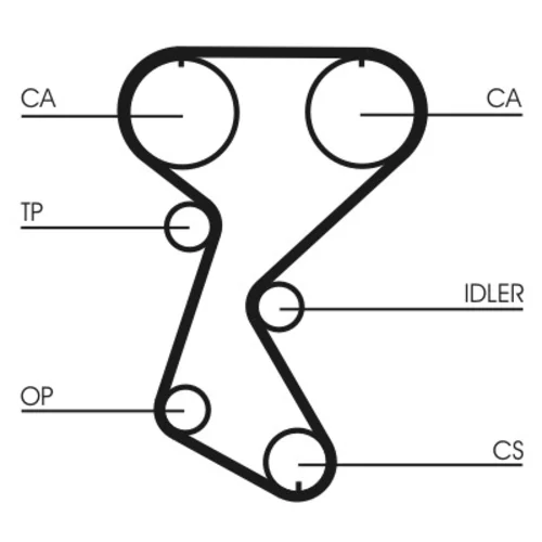 Ozubený remeň CONTINENTAL - CONTITECH CT760 - obr. 1