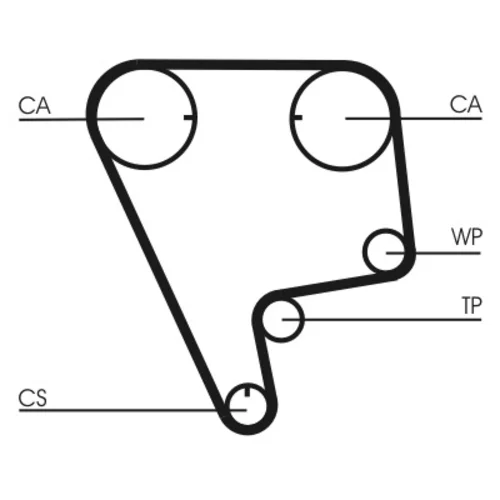 Ozubený remeň CONTINENTAL - CONTITECH CT773 - obr. 1