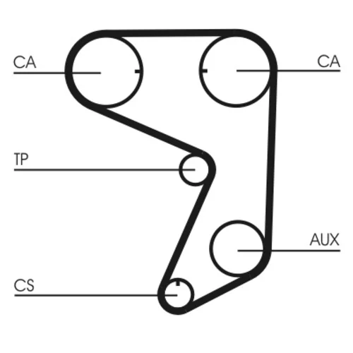 Ozubený remeň CONTINENTAL - CONTITECH CT775 - obr. 1