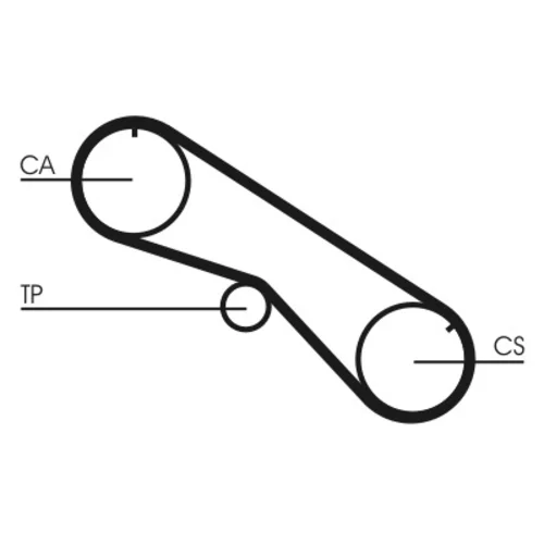 Ozubený remeň CONTINENTAL - CONTITECH CT818