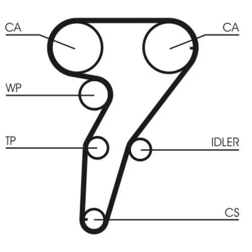 Ozubený remeň CONTINENTAL - CONTITECH CT947 - obr. 1