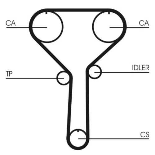 Ozubený remeň CONTINENTAL - CONTITECH CT992