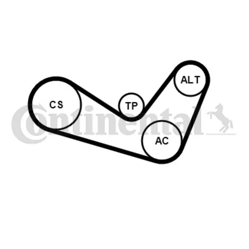 Ozubený klinový remeň - Sada CONTINENTAL - CONTITECH 6PK1050K2 - obr. 1