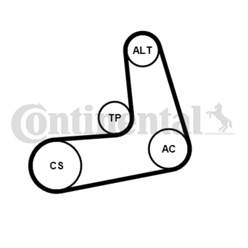 Ozubený klinový remeň - Sada CONTINENTAL - CONTITECH 6PK986K1 - obr. 1