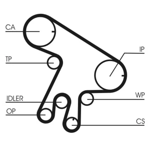 Ozubený remeň CONTINENTAL - CONTITECH CT1043 - obr. 1