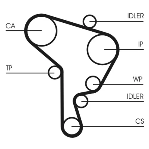 Ozubený remeň CONTINENTAL - CONTITECH CT1044 - obr. 2