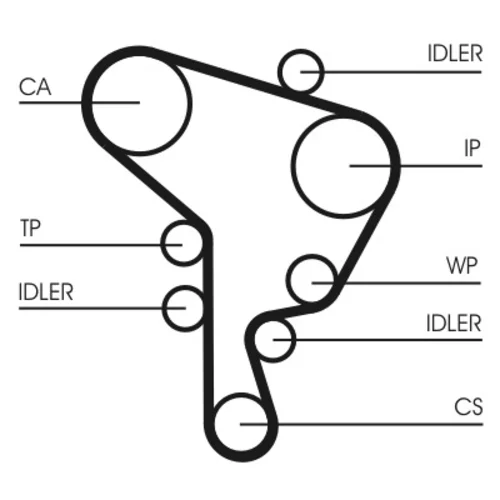 Vodné čerpadlo + sada ozubeného remeňa CONTINENTAL - CONTITECH CT1044WP1 - obr. 1