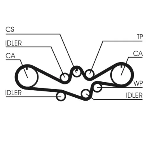 Ozubený remeň CONTINENTAL - CONTITECH CT1050 - obr. 1