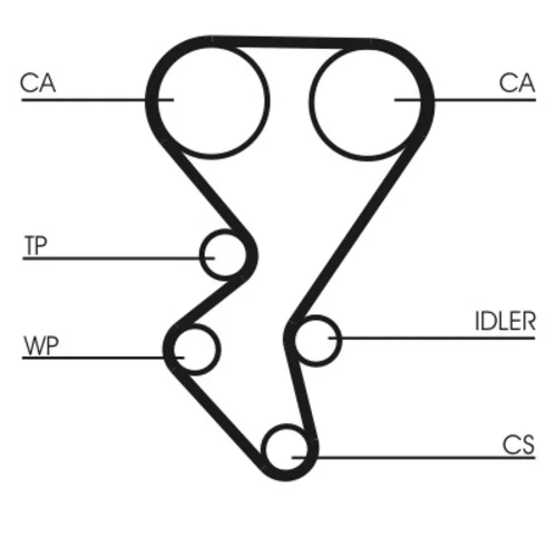 Ozubený remeň CT1092 (CONTINENTAL - CONTITECH) - obr. 2