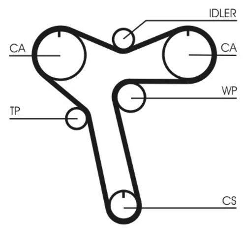 Ozubený remeň CONTINENTAL - CONTITECH CT1128 - obr. 1