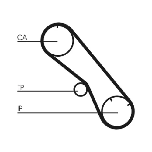 Ozubený remeň CONTINENTAL - CONTITECH CT1153