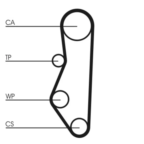 Ozubený remeň CONTINENTAL - CONTITECH CT527 - obr. 1