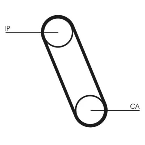 Ozubený remeň CONTINENTAL - CONTITECH CT561