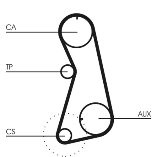 Ozubený remeň CONTINENTAL - CONTITECH CT630 - obr. 1