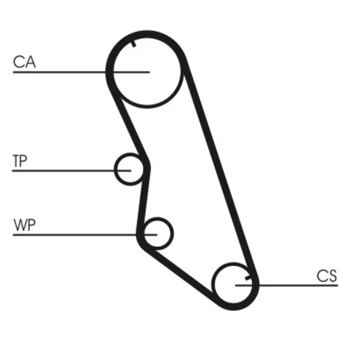 Ozubený remeň CT754 (CONTINENTAL - CONTITECH) - obr. 1