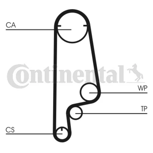 Ozubený remeň CONTINENTAL - CONTITECH CT799