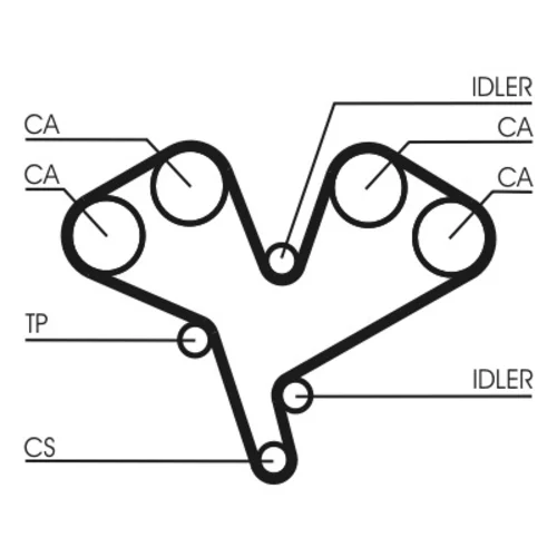 Ozubený remeň CONTINENTAL - CONTITECH CT884 - obr. 1