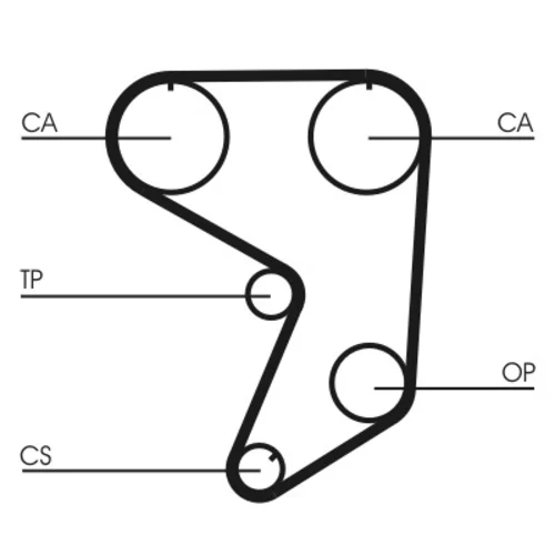 Ozubený remeň CONTINENTAL - CONTITECH CT900