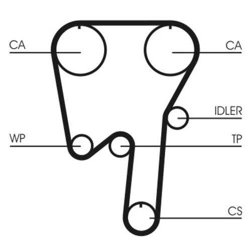 Vodné čerpadlo + sada ozubeného remeňa CONTINENTAL - CONTITECH CT979WP1 - obr. 1