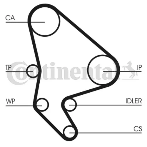 Vodné čerpadlo + sada ozubeného remeňa CONTINENTAL - CONTITECH CT987WP1 - obr. 1