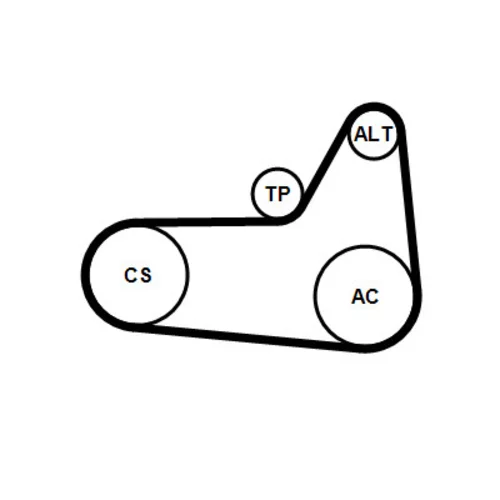 Ozubený klinový remeň - Sada CONTINENTAL - CONTITECH 6PK1180K4 - obr. 1