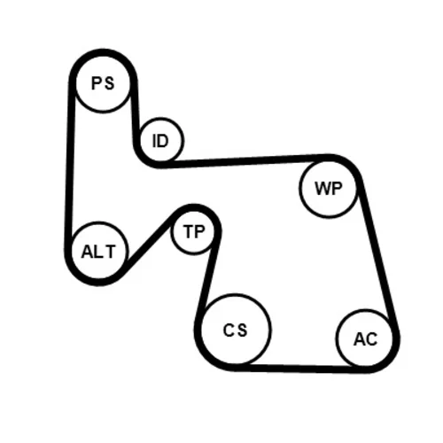 Ozubený klinový remeň - Sada CONTINENTAL - CONTITECH 6PK1670K1 - obr. 1