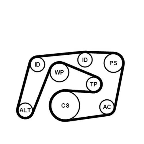 Ozubený klinový remeň - Sada CONTINENTAL - CONTITECH 6PK2260K1 - obr. 1