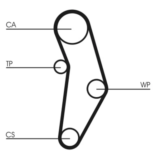 Ozubený remeň CONTINENTAL - CONTITECH CT1049 - obr. 1