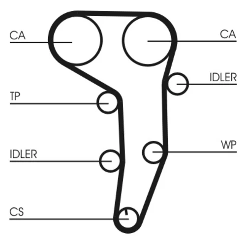 Ozubený remeň CONTINENTAL - CONTITECH CT1051 - obr. 1