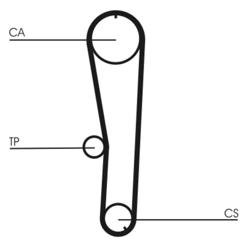 Ozubený remeň CONTINENTAL - CONTITECH CT1072