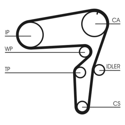 Vodné čerpadlo + sada ozubeného remeňa CONTINENTAL - CONTITECH CT1105WP2 - obr. 1