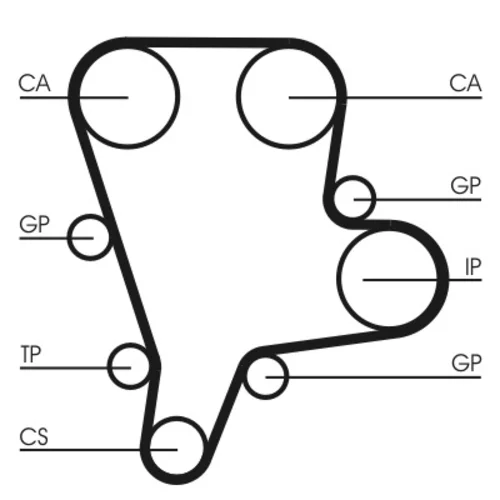 Ozubený remeň CONTINENTAL - CONTITECH CT1122