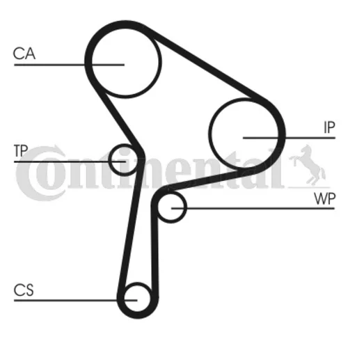 Vodné čerpadlo + sada ozubeného remeňa CONTINENTAL - CONTITECH CT1150WP1 - obr. 1