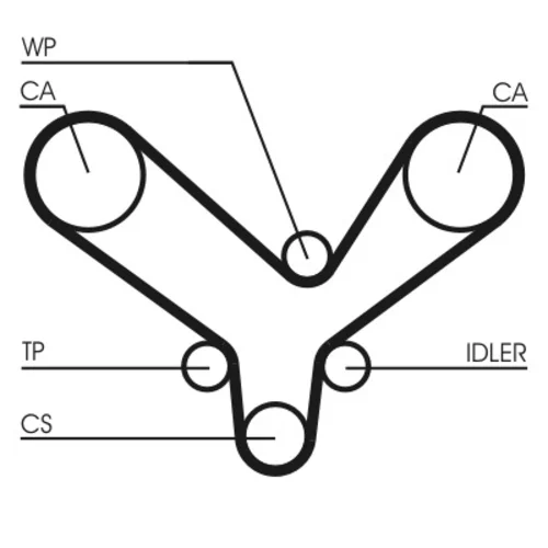 Vodné čerpadlo + sada ozubeného remeňa CONTINENTAL - CONTITECH CT726WP2 - obr. 1