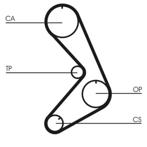 Ozubený remeň CONTINENTAL - CONTITECH CT749