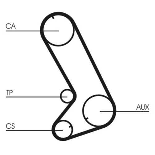 Ozubený remeň CONTINENTAL - CONTITECH CT773