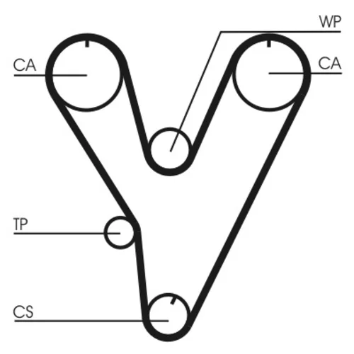 Ozubený remeň CONTINENTAL - CONTITECH CT805