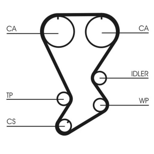 Ozubený remeň CONTINENTAL - CONTITECH CT812