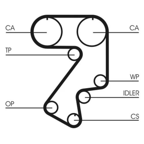 Ozubený remeň CONTINENTAL - CONTITECH CT859