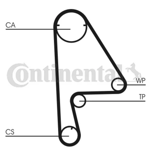 Ozubený remeň CONTINENTAL - CONTITECH CT863 - obr. 1