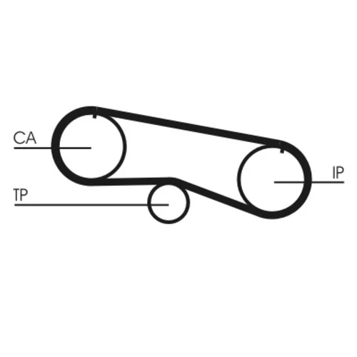 Ozubený remeň CONTINENTAL - CONTITECH CT933