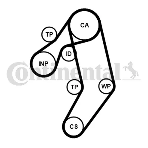 Vodné čerpadlo + sada ozubeného remeňa CONTINENTAL - CONTITECH CT939WP9PRO - obr. 1