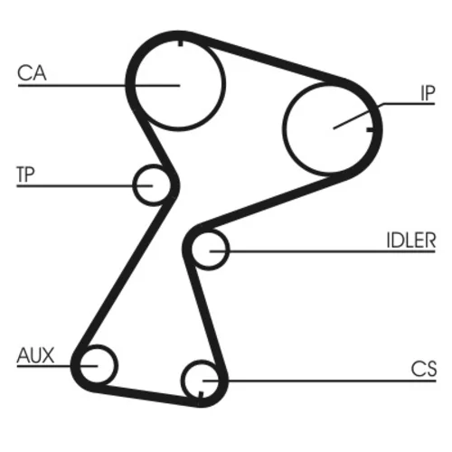 Ozubený remeň CONTINENTAL - CONTITECH CT949 - obr. 1