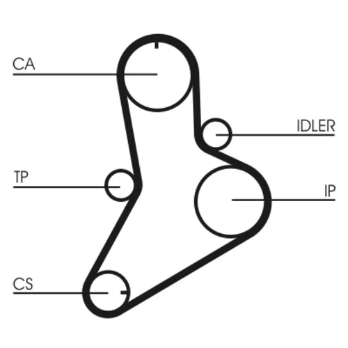 Ozubený remeň CONTINENTAL - CONTITECH CT989 - obr. 1